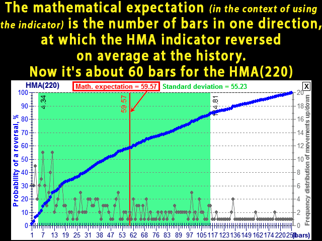 图片[9]-HMA Trend Professional MT4 外汇EA-EA侦探社 - 全球领先的MQL5官网外汇EA机器人MT4自动化交易EA资源免费分享网站