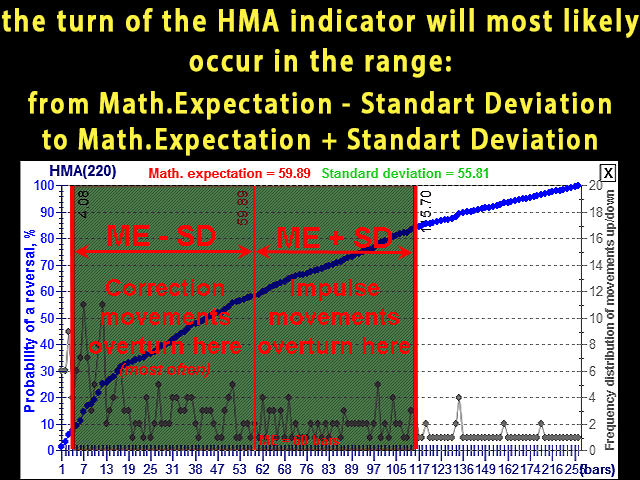 图片[10]-HMA Trend Professional MT4 外汇EA-EA侦探社 - 全球领先的MQL5官网外汇EA机器人MT4自动化交易EA资源免费分享网站