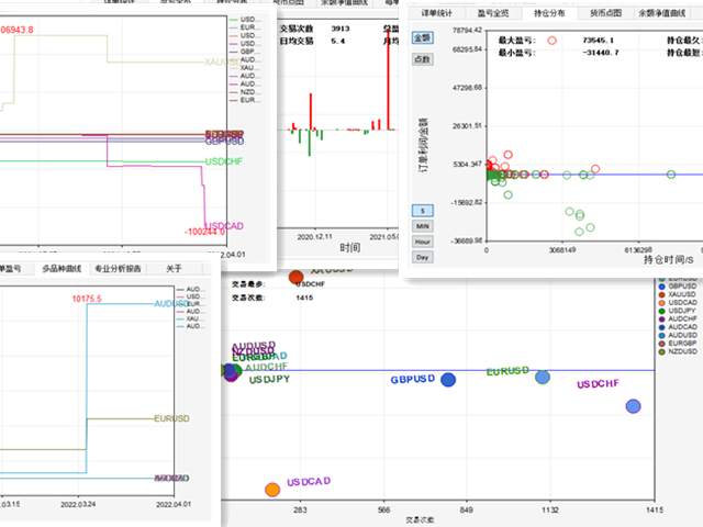 图片[3]-K Trade Assistant 外汇EA-EA侦探社 - 全球领先的MQL5官网外汇EA机器人MT4自动化交易EA资源免费分享网站