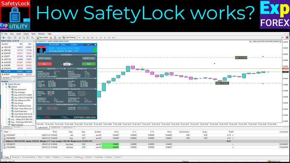 图片[3]-Exp SafetyLock PRO 外汇EA-EA侦探社 - 全球领先的MQL5官网外汇EA机器人MT4自动化交易EA资源免费分享网站