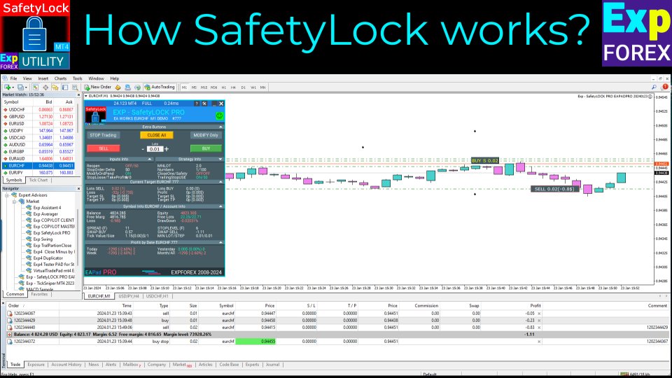 图片[4]-Exp SafetyLock PRO 外汇EA-EA侦探社 - 全球领先的MQL5官网外汇EA机器人MT4自动化交易EA资源免费分享网站