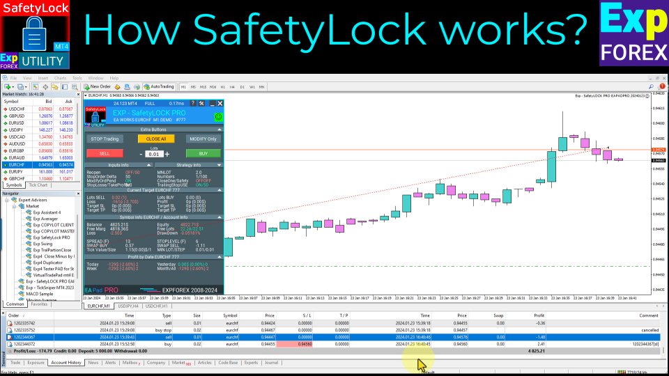 图片[5]-Exp SafetyLock PRO 外汇EA-EA侦探社 - 全球领先的MQL5官网外汇EA机器人MT4自动化交易EA资源免费分享网站