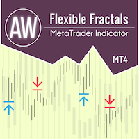 AW Flexible Fractals 外汇EA-EA侦探社 - 全球领先的MQL5官网外汇EA机器人MT4自动化交易EA资源免费分享网站