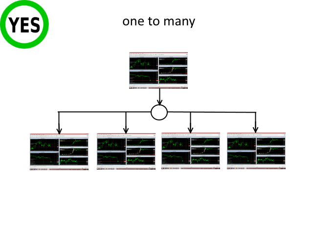 图片[1]-Transaction Repeater Full 外汇EA-EA侦探社 - 全球领先的MQL5官网外汇EA机器人MT4自动化交易EA资源免费分享网站