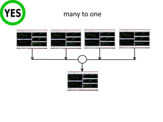 图片[2]-Transaction Repeater Full 外汇EA-EA侦探社 - 全球领先的MQL5官网外汇EA机器人MT4自动化交易EA资源免费分享网站