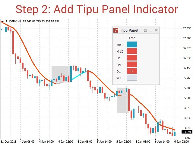 图片[2]-Tipu Trend 外汇EA-EA侦探社 - 全球领先的MQL5官网外汇EA机器人MT4自动化交易EA资源免费分享网站