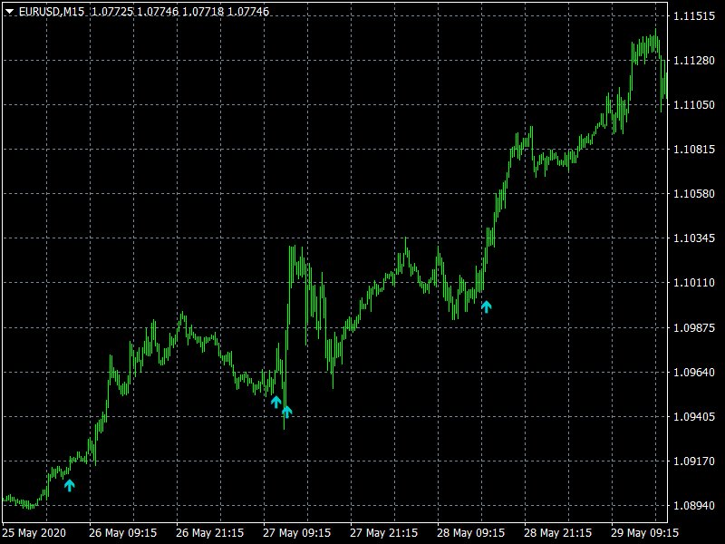 图片[3]-Forex Trend Commander v36 外汇EA-EA侦探社 - 全球领先的MQL5官网外汇EA机器人MT4自动化交易EA资源免费分享网站