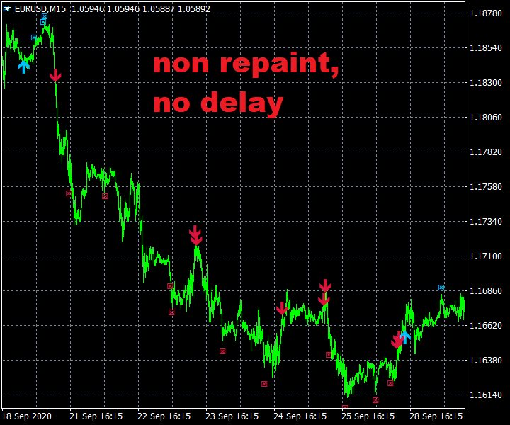 图片[5]-Trend Reverting PRO 外汇EA-EA侦探社 - 全球领先的MQL5官网外汇EA机器人MT4自动化交易EA资源免费分享网站