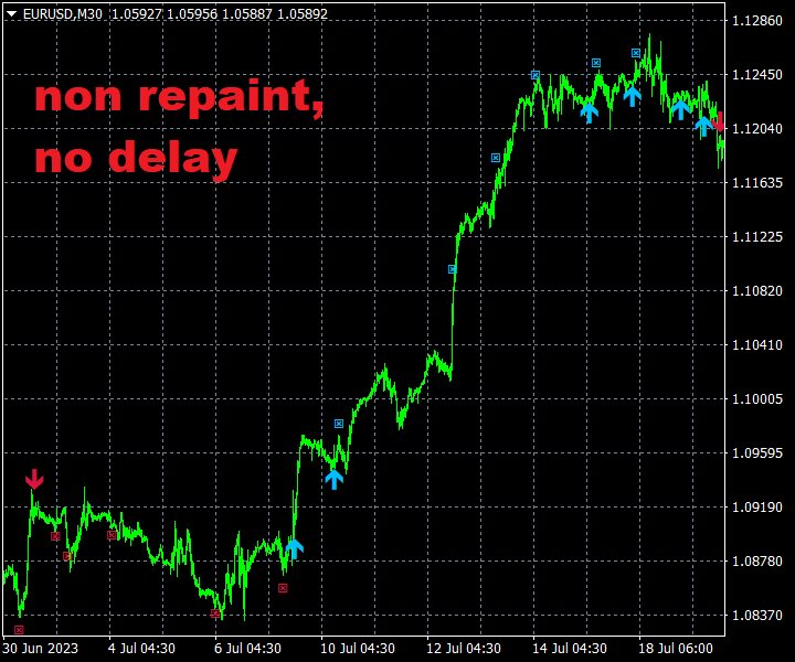 图片[7]-Trend Reverting PRO 外汇EA-EA侦探社 - 全球领先的MQL5官网外汇EA机器人MT4自动化交易EA资源免费分享网站