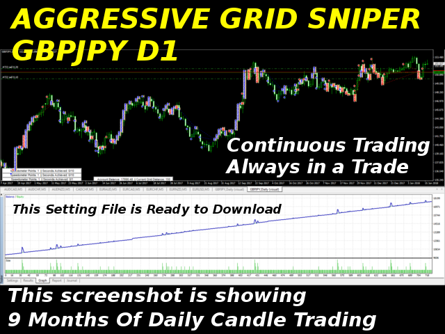 图片[1]-Aggressive Grid Sniper 外汇EA-EA侦探社 - 全球领先的MQL5官网外汇EA机器人MT4自动化交易EA资源免费分享网站