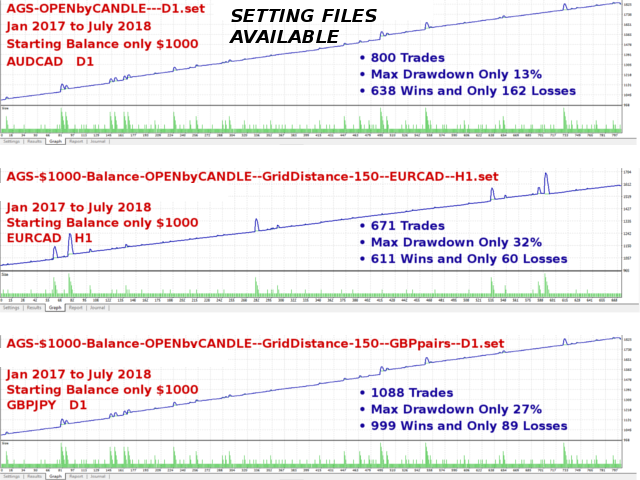 图片[2]-Aggressive Grid Sniper 外汇EA-EA侦探社 - 全球领先的MQL5官网外汇EA机器人MT4自动化交易EA资源免费分享网站