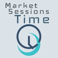 Market Sessions Time MT4 外汇EA-EA侦探社 - 全球领先的MQL5官网外汇EA机器人MT4自动化交易EA资源免费分享网站