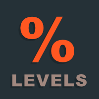 Percentage Levels MT4 外汇EA-EA侦探社 - 全球领先的MQL5官网外汇EA机器人MT4自动化交易EA资源免费分享网站