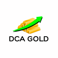 Dcagold 外汇EA-EA侦探社 - 全球领先的MQL5官网外汇EA机器人MT4自动化交易EA资源免费分享网站