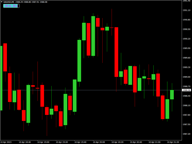 图片[1]-mp-EA侦探社 - 全球领先的MQL5官网外汇EA机器人MT4自动化交易EA资源免费分享网站