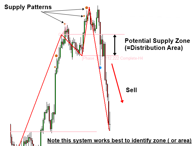图片[5]-Volume Spread Pattern Detector MT4 外汇EA-EA侦探社 - 全球领先的MQL5官网外汇EA机器人MT4自动化交易EA资源免费分享网站