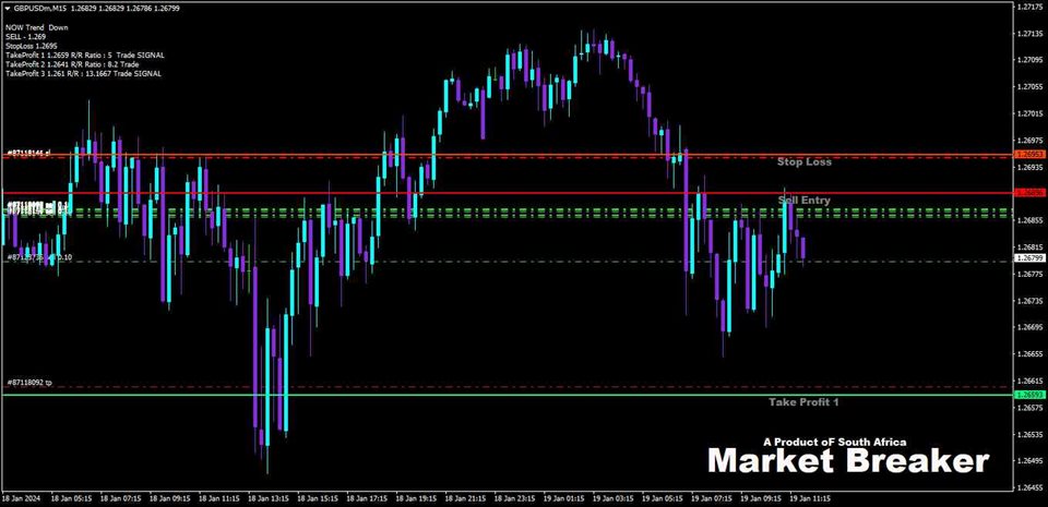图片[4]-Market Breaker Pro 外汇EA-EA侦探社 - 全球领先的MQL5官网外汇EA机器人MT4自动化交易EA资源免费分享网站