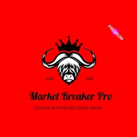 Market Breaker Pro 外汇EA-EA侦探社 - 全球领先的MQL5官网外汇EA机器人MT4自动化交易EA资源免费分享网站