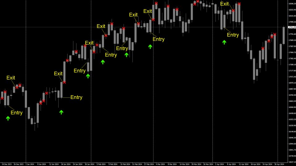 图片[6]-ST Bearish Engulfing 外汇EA-EA侦探社 - 全球领先的MQL5官网外汇EA机器人MT4自动化交易EA资源免费分享网站