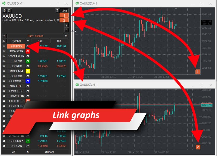 图片[6]-VR Watch list and Linker 外汇EA-EA侦探社 - 全球领先的MQL5官网外汇EA机器人MT4自动化交易EA资源免费分享网站
