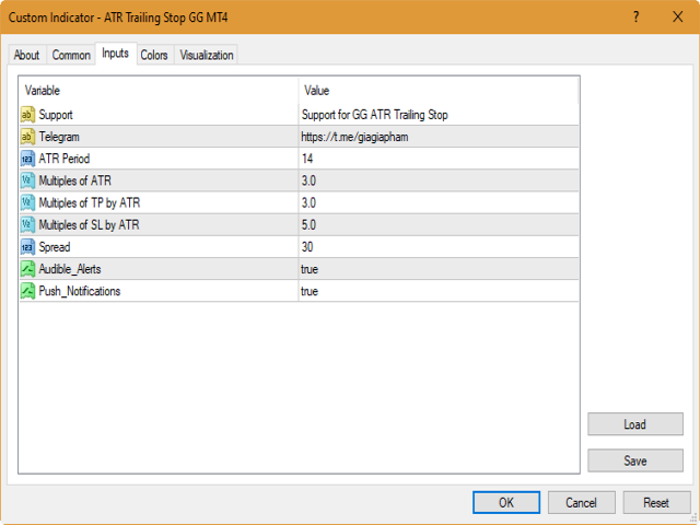 图片[1]-ATR Trailing Stop GG MT4 外汇EA-EA侦探社 - 全球领先的MQL5官网外汇EA机器人MT4自动化交易EA资源免费分享网站