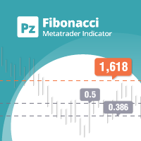 PZ Fibonacci 外汇EA-EA侦探社 - 全球领先的MQL5官网外汇EA机器人MT4自动化交易EA资源免费分享网站