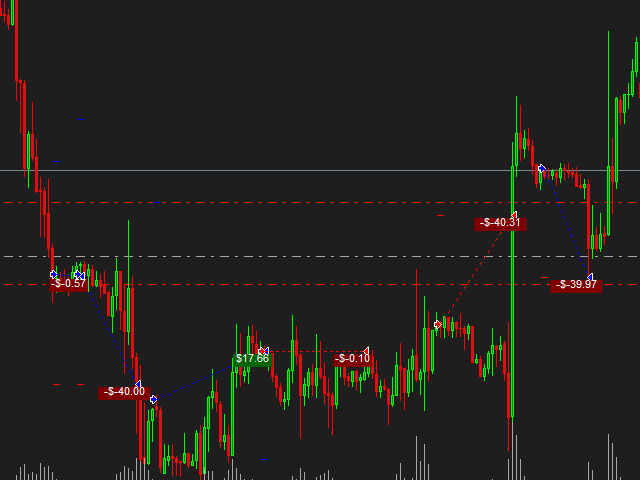 图片[2]-IceFX DrawProfit 外汇EA-EA侦探社 - 全球领先的MQL5官网外汇EA机器人MT4自动化交易EA资源免费分享网站