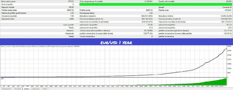 图片[1]-Quantum Cypher 外汇EA-EA侦探社 - 全球领先的MQL5官网外汇EA机器人MT4自动化交易EA资源免费分享网站