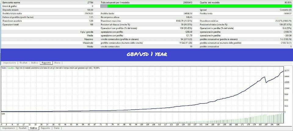 图片[2]-Quantum Cypher 外汇EA-EA侦探社 - 全球领先的MQL5官网外汇EA机器人MT4自动化交易EA资源免费分享网站
