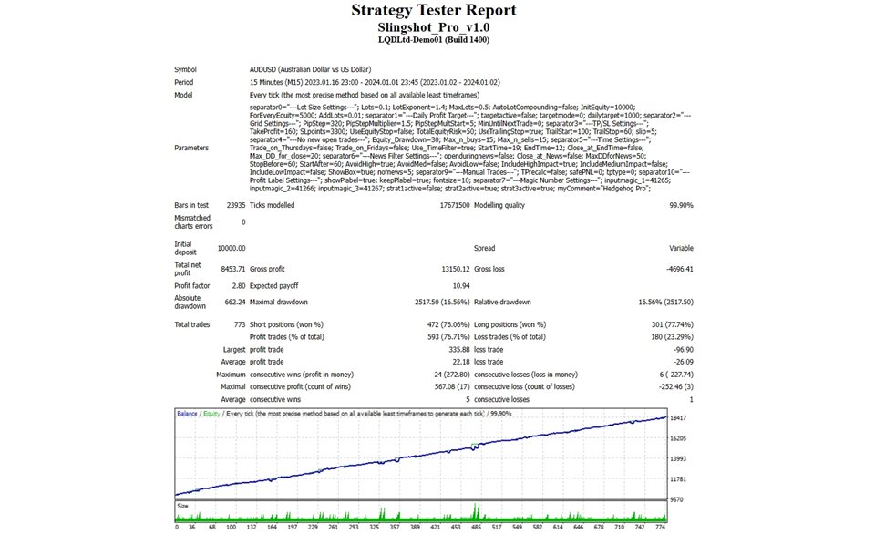 图片[5]-Slingshot Pro EA 外汇EA-EA侦探社 - 全球领先的MQL5官网外汇EA机器人MT4自动化交易EA资源免费分享网站