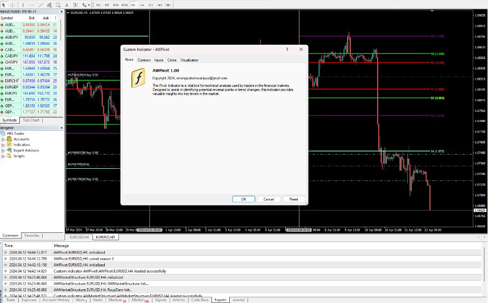 图片[1]-Awesome Pivot Indicator 外汇EA-EA侦探社 - 全球领先的MQL5官网外汇EA机器人MT4自动化交易EA资源免费分享网站