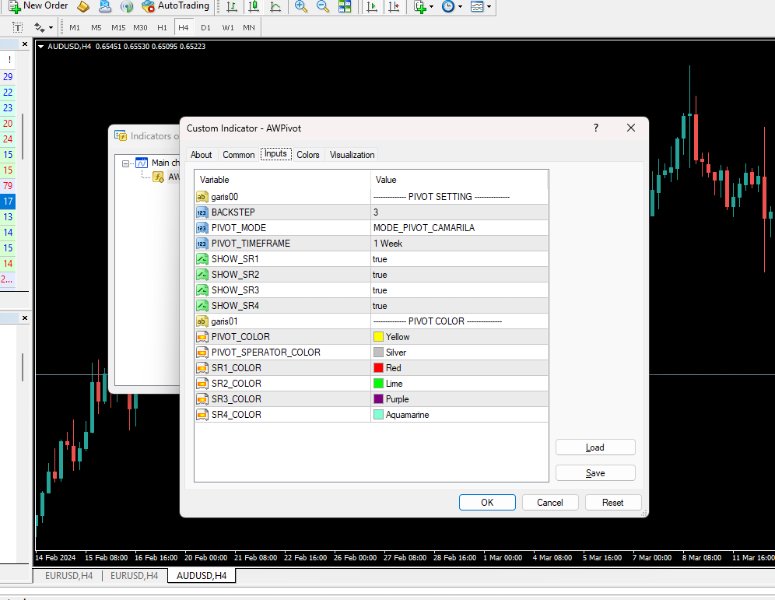 图片[2]-Awesome Pivot Indicator 外汇EA-EA侦探社 - 全球领先的MQL5官网外汇EA机器人MT4自动化交易EA资源免费分享网站