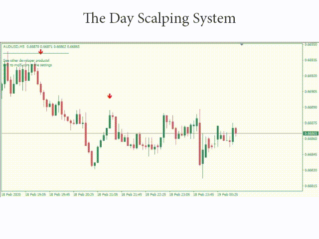 图片[1]-The Day Scalping System 外汇EA-EA侦探社 - 全球领先的MQL5官网外汇EA机器人MT4自动化交易EA资源免费分享网站