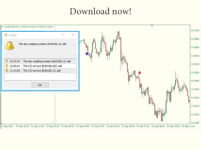 图片[5]-The Day Scalping System 外汇EA-EA侦探社 - 全球领先的MQL5官网外汇EA机器人MT4自动化交易EA资源免费分享网站