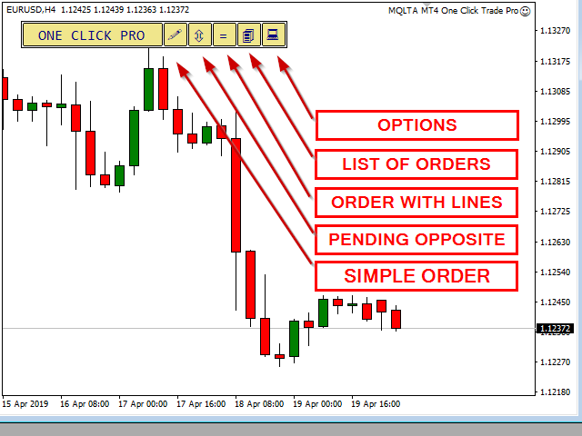 图片[1]-MQLTA One Click Trade Pro 外汇EA-EA侦探社 - 全球领先的MQL5官网外汇EA机器人MT4自动化交易EA资源免费分享网站
