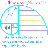 Fibonacci Dimension MT4 外汇EA-EA侦探社 - 全球领先的MQL5官网外汇EA机器人MT4自动化交易EA资源免费分享网站