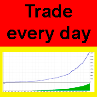 Trade every day 外汇EA-EA侦探社 - 全球领先的MQL5官网外汇EA机器人MT4自动化交易EA资源免费分享网站
