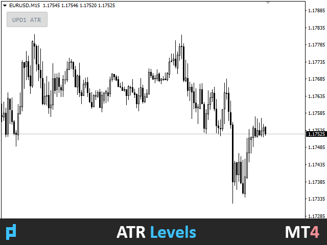图片[1]-UPD1 Average True Range Levels 外汇EA-EA侦探社 - 全球领先的MQL5官网外汇EA机器人MT4自动化交易EA资源免费分享网站