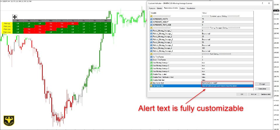 图片[3]-Moving Average Scanner MT4 外汇EA-EA侦探社 - 全球领先的MQL5官网外汇EA机器人MT4自动化交易EA资源免费分享网站