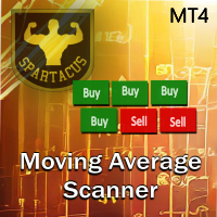 Moving Average Scanner MT4 外汇EA-EA侦探社 - 全球领先的MQL5官网外汇EA机器人MT4自动化交易EA资源免费分享网站