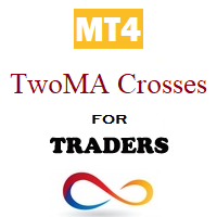 TwoMA Crosses 外汇EA-EA侦探社 - 全球领先的MQL5官网外汇EA机器人MT4自动化交易EA资源免费分享网站