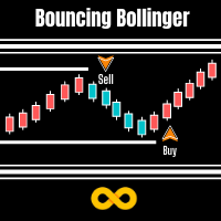 Bouncing Bollinger 外汇EA-EA侦探社 - 全球领先的MQL5官网外汇EA机器人MT4自动化交易EA资源免费分享网站
