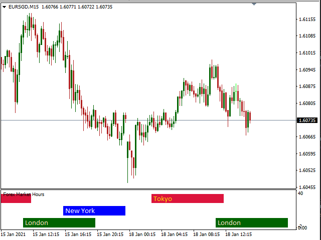 图片[2]-Forex Market Hours 外汇EA-EA侦探社 - 全球领先的MQL5官网外汇EA机器人MT4自动化交易EA资源免费分享网站