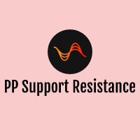 PP Support Resistance MT4 外汇EA-EA侦探社 - 全球领先的MQL5官网外汇EA机器人MT4自动化交易EA资源免费分享网站