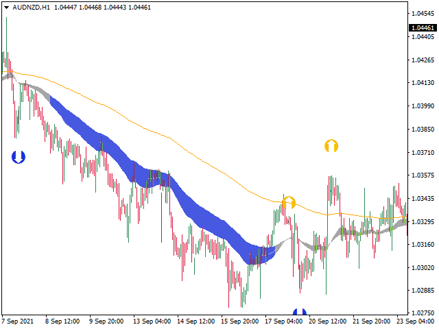 图片[6]-Williams Alligator BuySell Indicator 外汇EA-EA侦探社 - 全球领先的MQL5官网外汇EA机器人MT4自动化交易EA资源免费分享网站