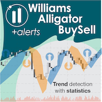 Williams Alligator BuySell Indicator 外汇EA-EA侦探社 - 全球领先的MQL5官网外汇EA机器人MT4自动化交易EA资源免费分享网站