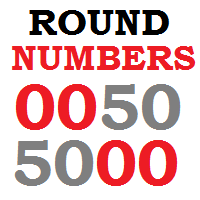 Round Numbers Levels indicator for MT4 外汇EA-EA侦探社 - 全球领先的MQL5官网外汇EA机器人MT4自动化交易EA资源免费分享网站