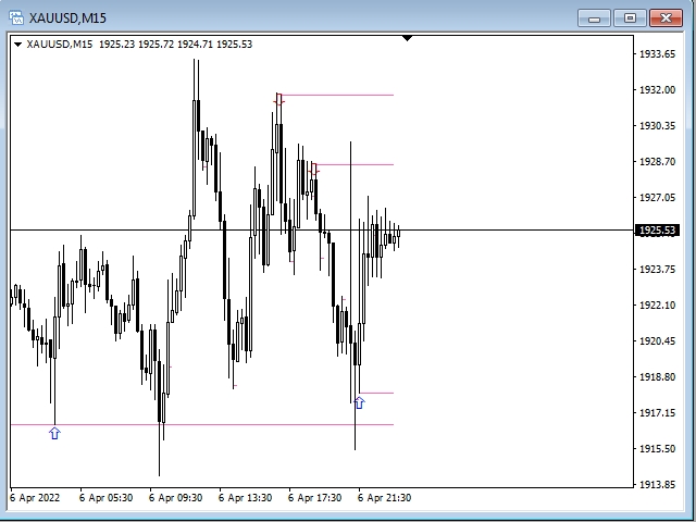 图片[1]-The Best Trend Signals 外汇EA-EA侦探社 - 全球领先的MQL5官网外汇EA机器人MT4自动化交易EA资源免费分享网站