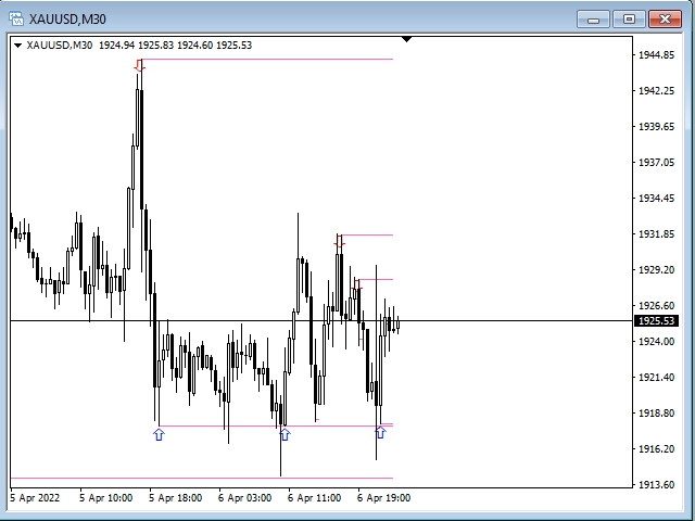 图片[2]-The Best Trend Signals 外汇EA-EA侦探社 - 全球领先的MQL5官网外汇EA机器人MT4自动化交易EA资源免费分享网站