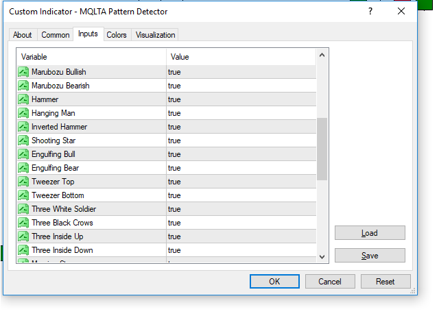 图片[4]-MQLTA Pattern Detector 外汇EA-EA侦探社 - 全球领先的MQL5官网外汇EA机器人MT4自动化交易EA资源免费分享网站